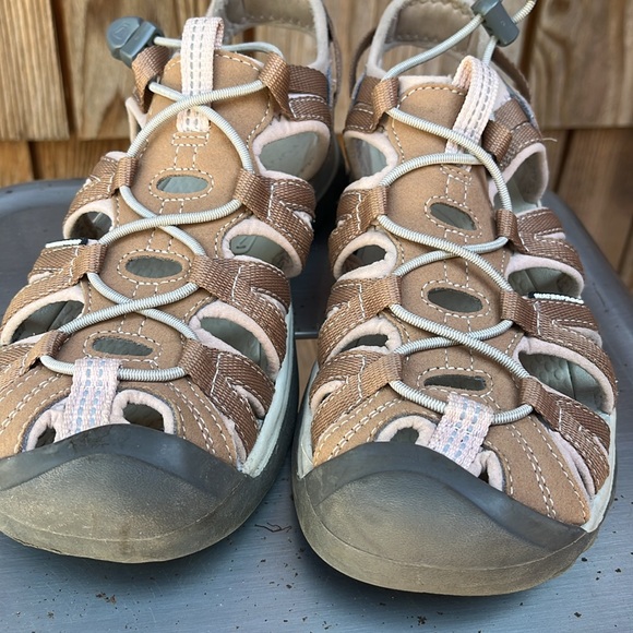 Keen Sandals - Picture 6 of 6